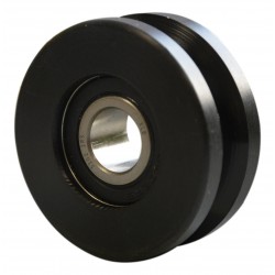 Feeder slide wheel