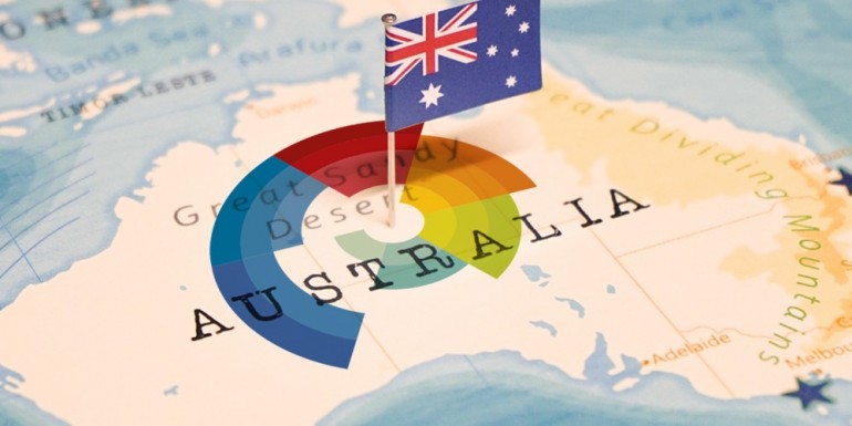 Australia en perspectiva